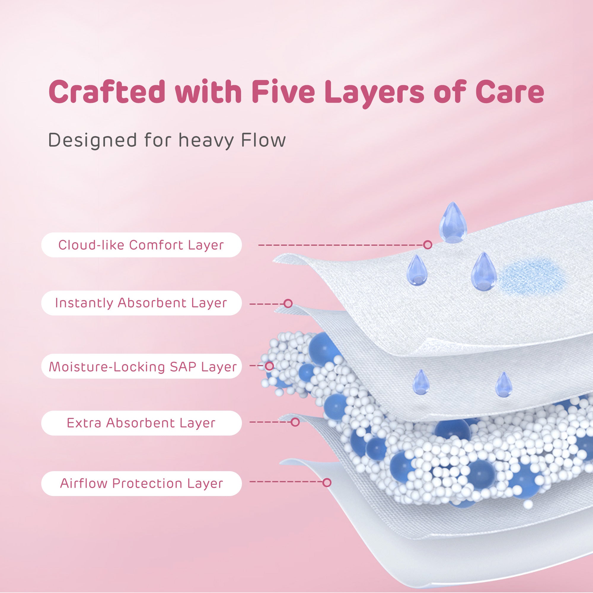 Maternity Pad