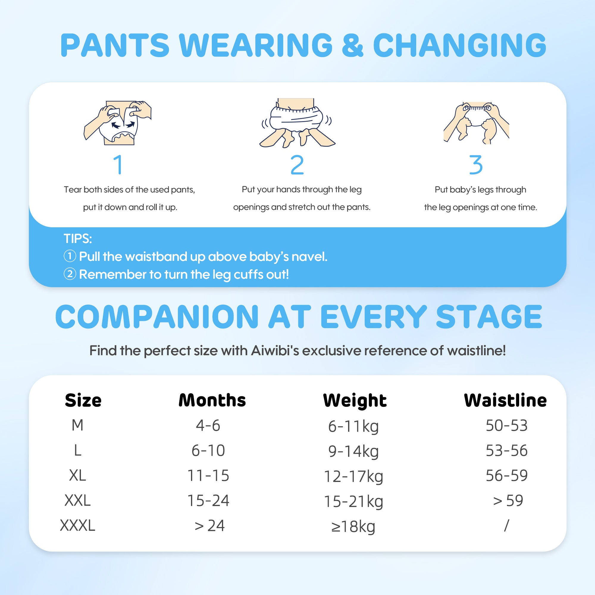 Comfy Guard Baby Pants Medium Pack Size S 28Pcs