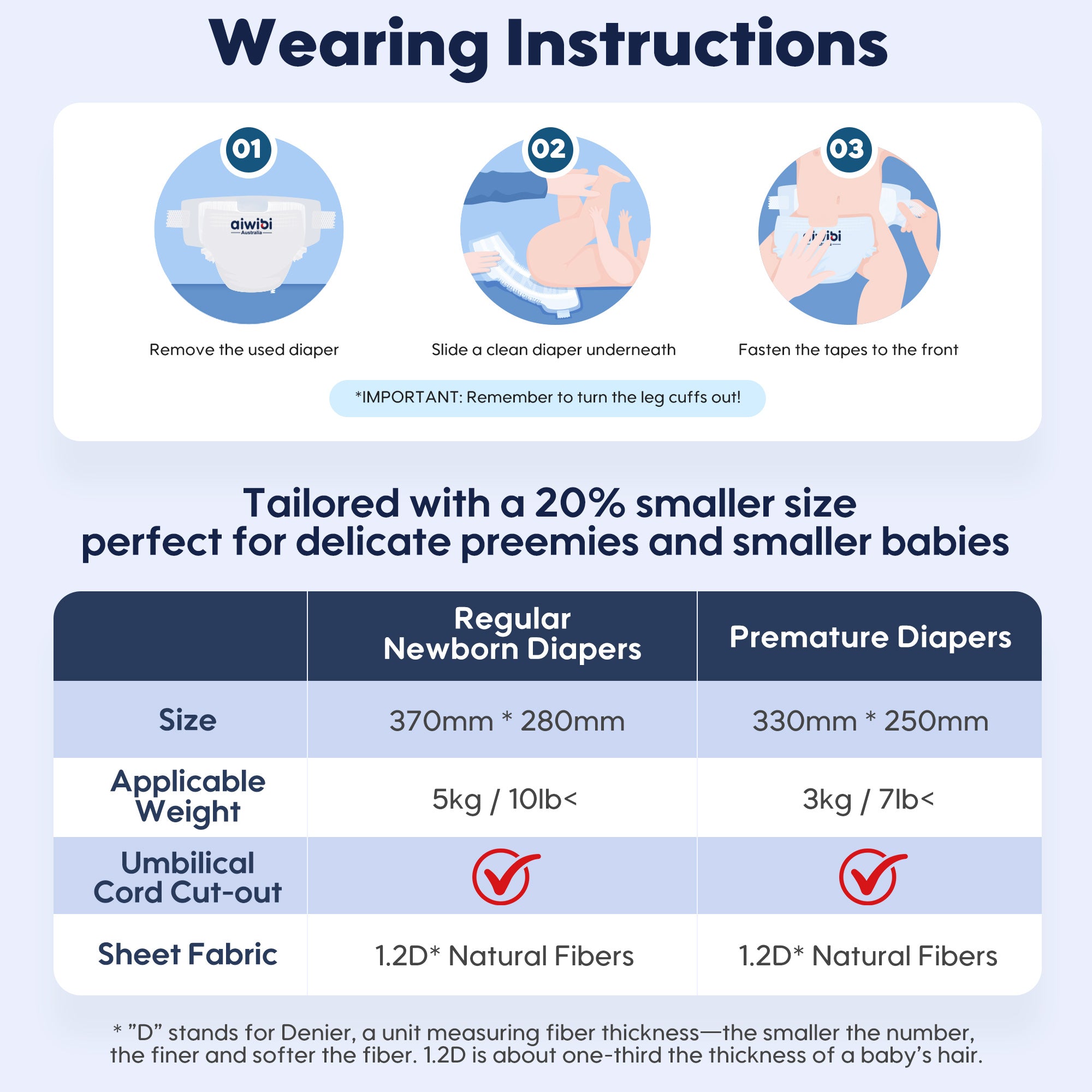 Preemie Diapers 22Pcs