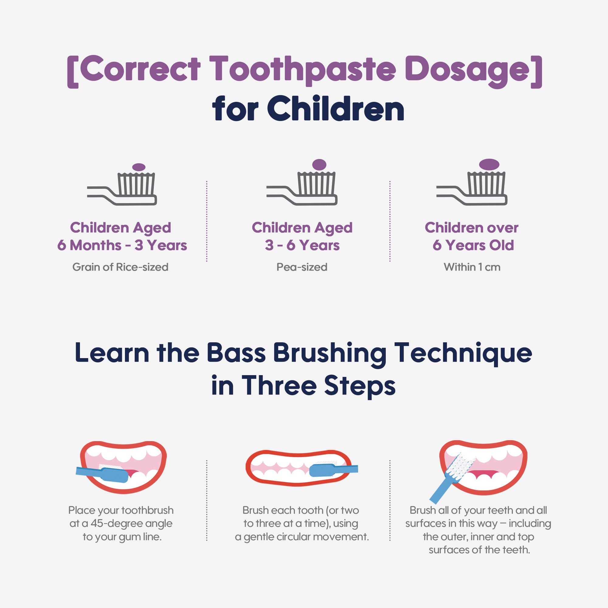 Jolly Kid's Toothpaste & Toothbrush Set
